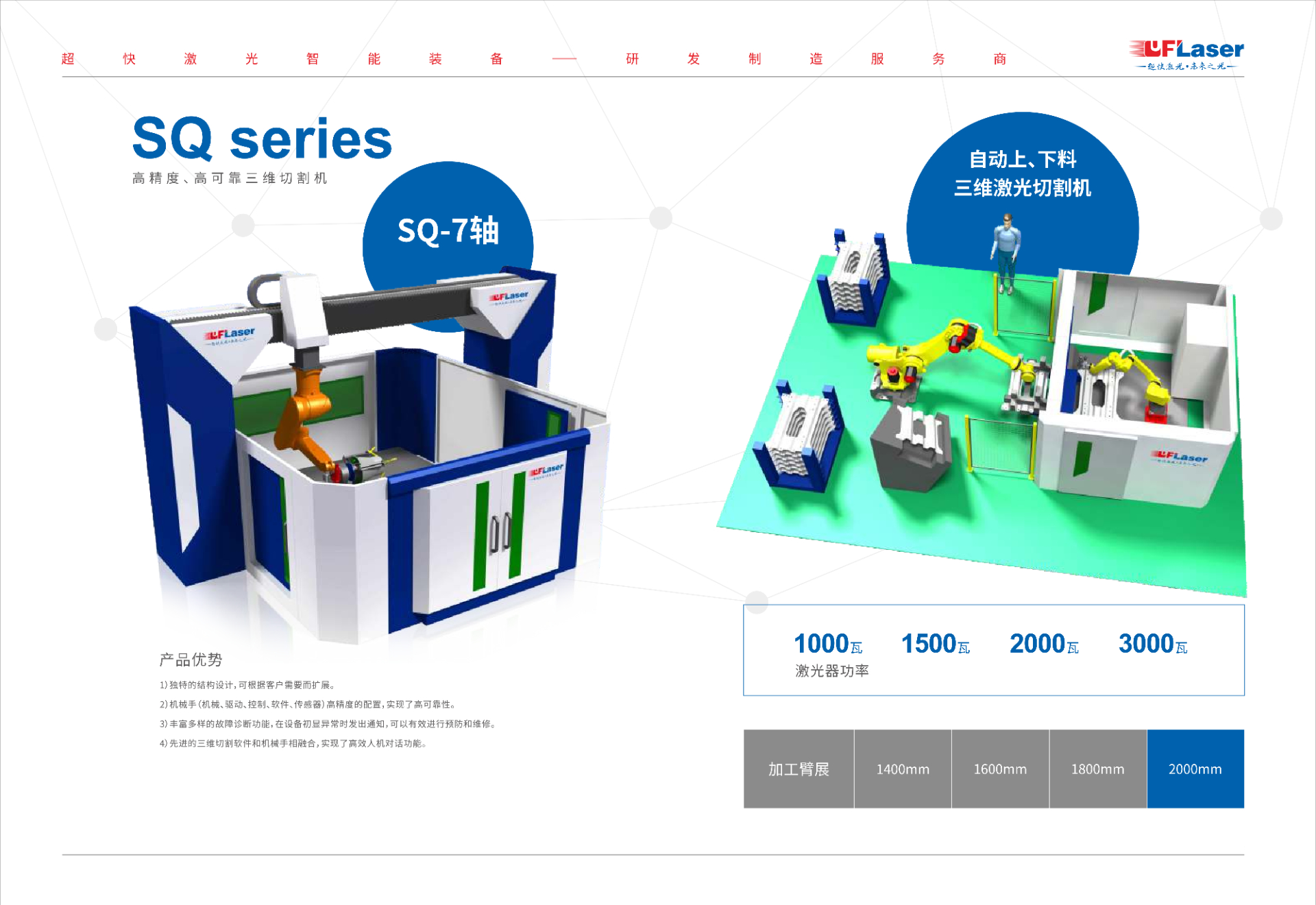 高精度、高可靠三維切割機(jī)