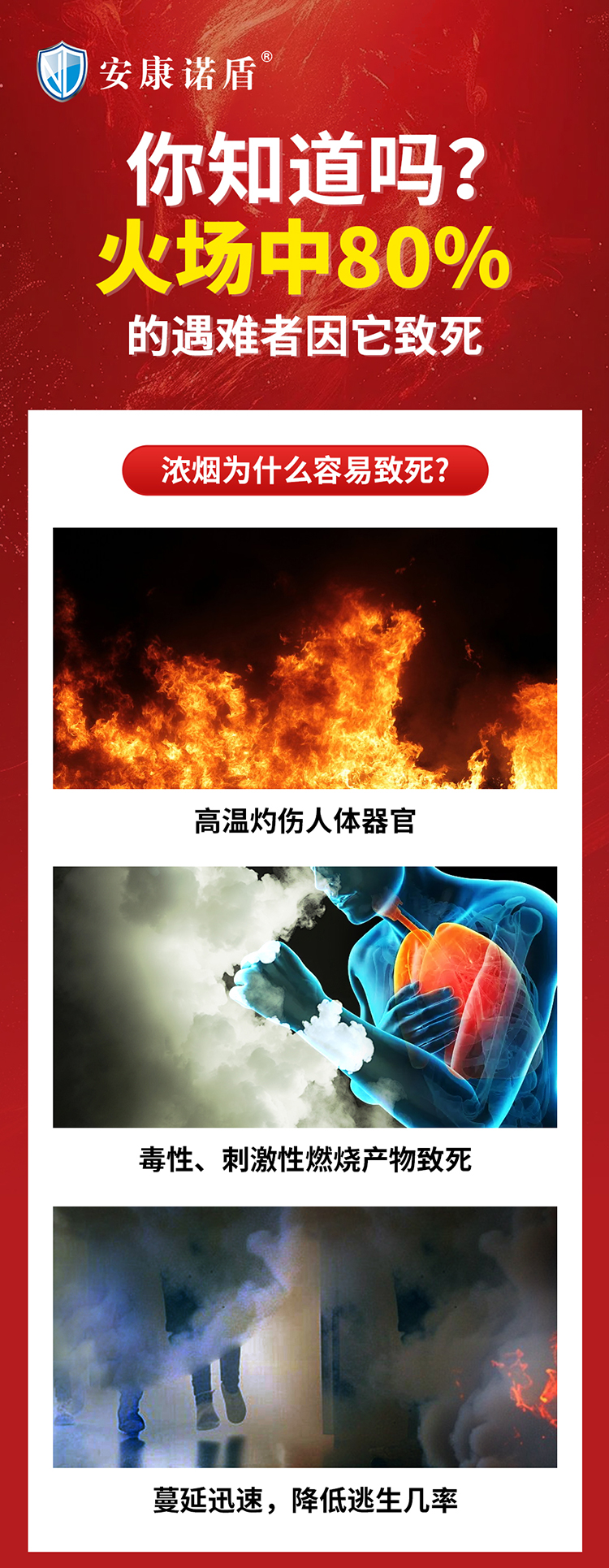 你知道嗎？火場(chǎng)中80%的遇難者因它致死_01.jpg
